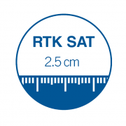 RTK-SAT-latitude-gps