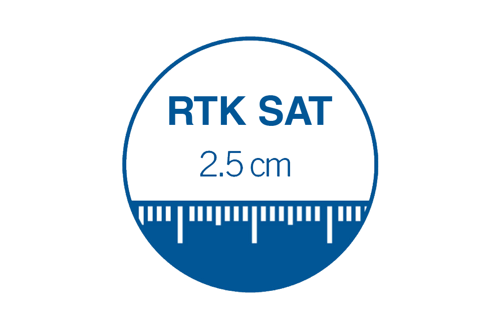 RTK-SAT-latitude-gps